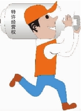 特許經營權