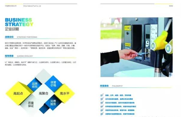 中國燃料特許加盟戰略定位