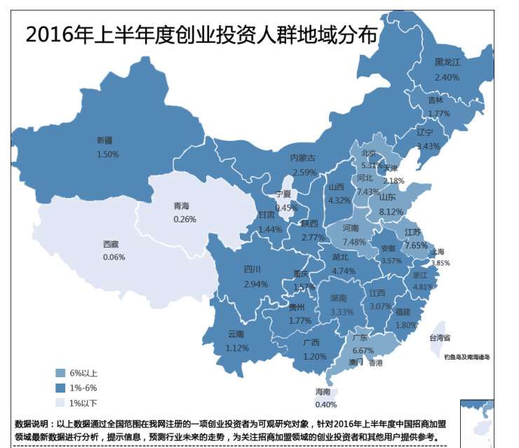 2016年上半年度中國(guó)招商加盟領(lǐng)域數(shù)據(jù)研究報(bào)告