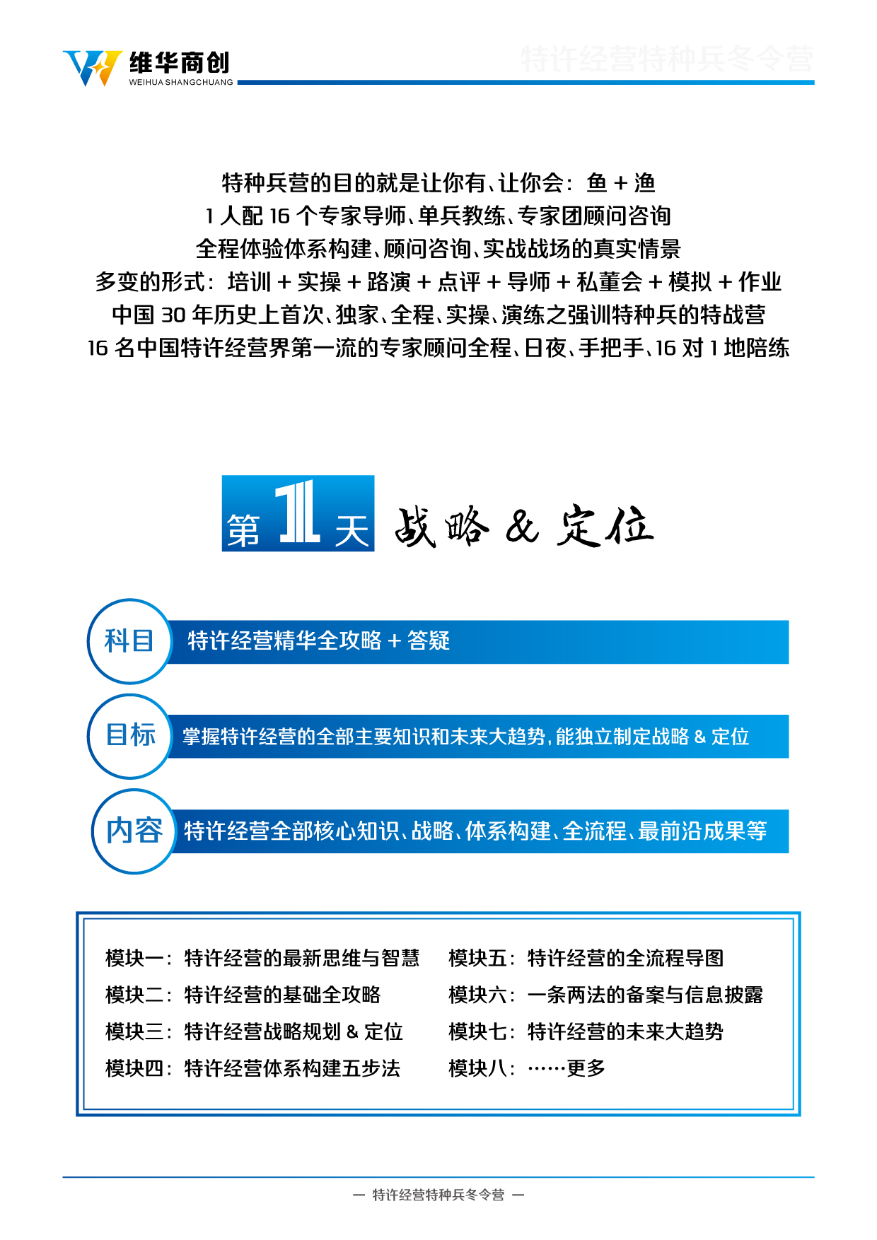 2016特許經營冬令營