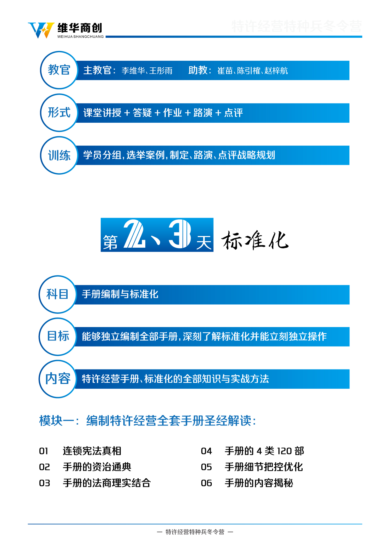 2016特許經營冬令營