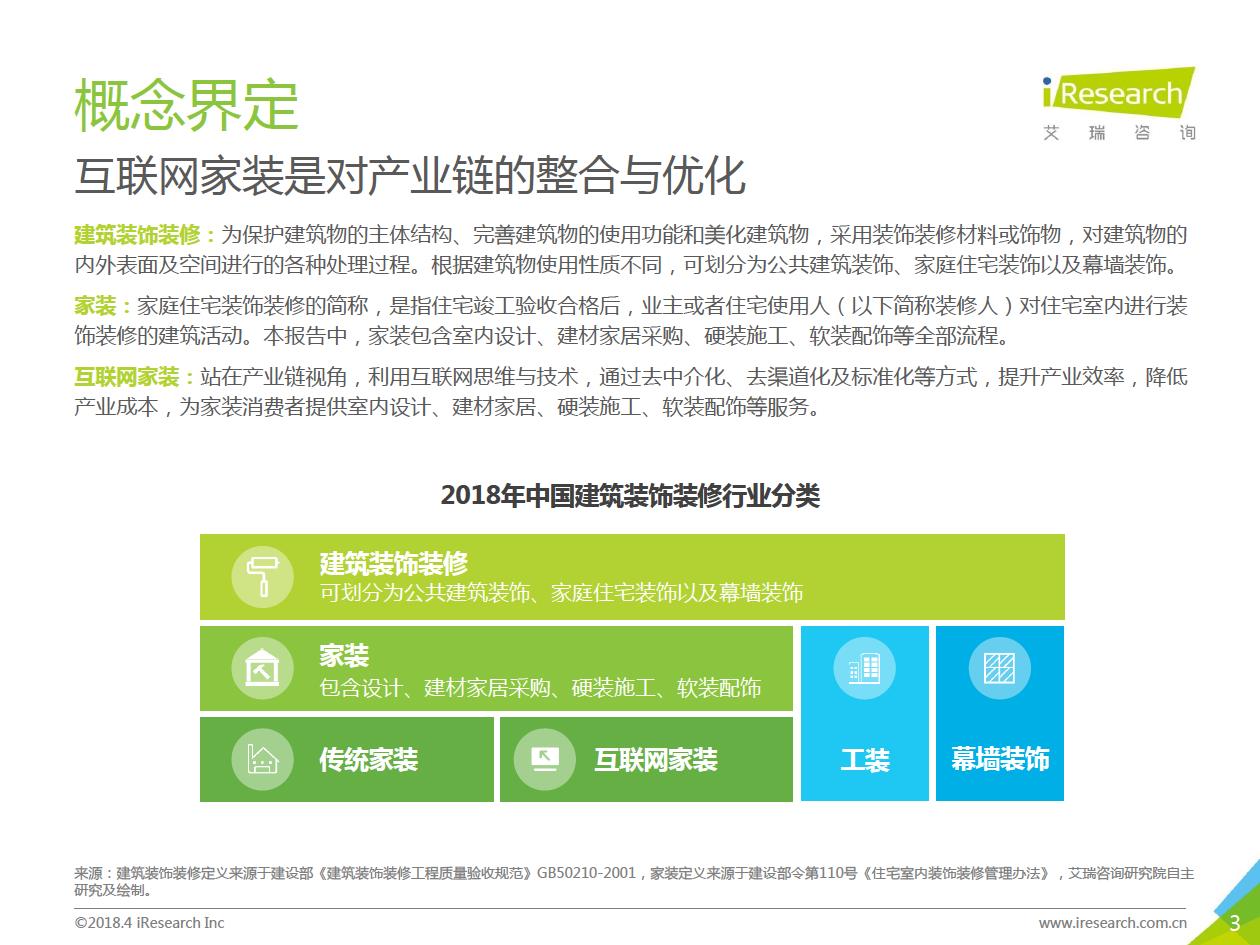 2018年中國互聯網家裝行業研究報告