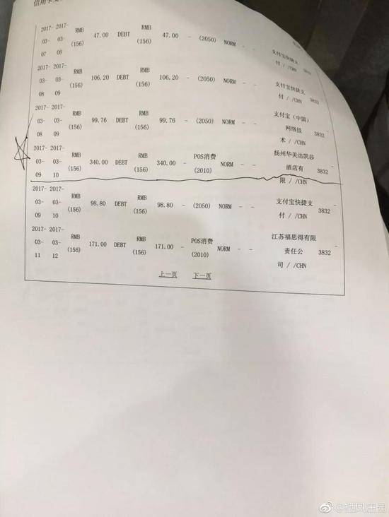 (信用卡消費記錄)