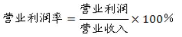 連鎖企業獲利能力分析