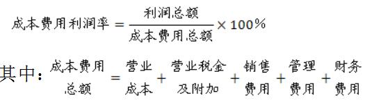 連鎖企業獲利能力分析