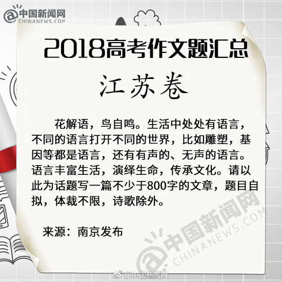 公布了!全國各地高考作文題目揭曉