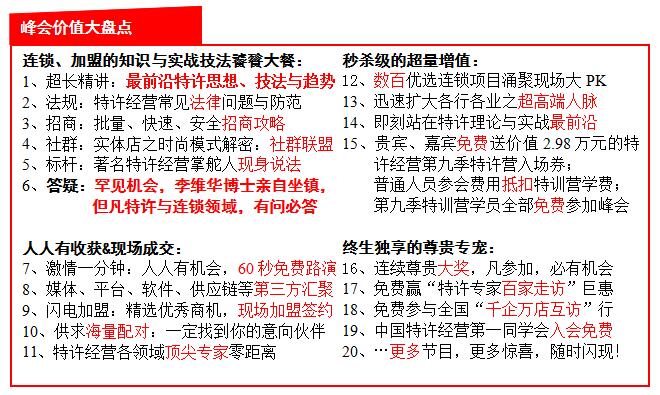 中國特許經營第22屆峰會(南京)