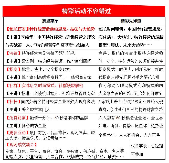 中國特許經營第22屆峰會(南京)