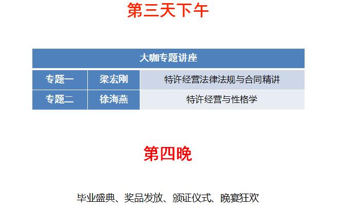 中國頂級獨家第十季：中國特許經營特訓營
