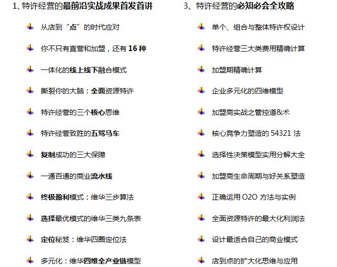 中國頂級獨家第1906季：中國特許&連鎖特訓營