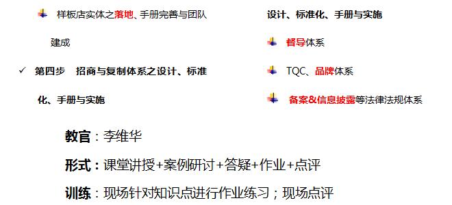 中國頂級獨家第1906季：中國特許&連鎖特訓營