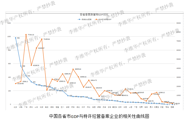 【李維華講特許】特許經營促進了經濟學的大發展？對！