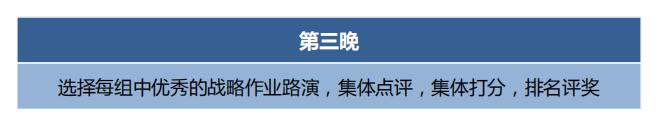 中國頂級獨家第2003季:中國特許&連鎖特訓營