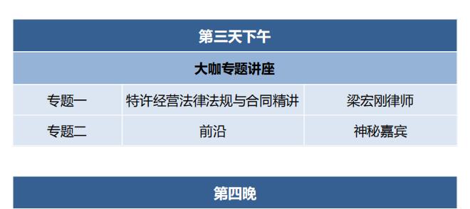中國頂級獨家第2003季:中國特許&連鎖特訓營
