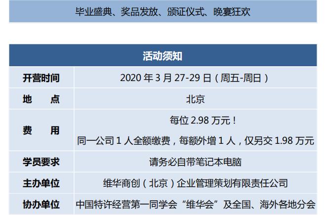中國頂級獨家第2003季:中國特許&連鎖特訓營